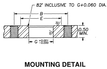 PWMFL Connector Mounting Detail